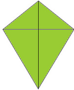 kite quadrilateral